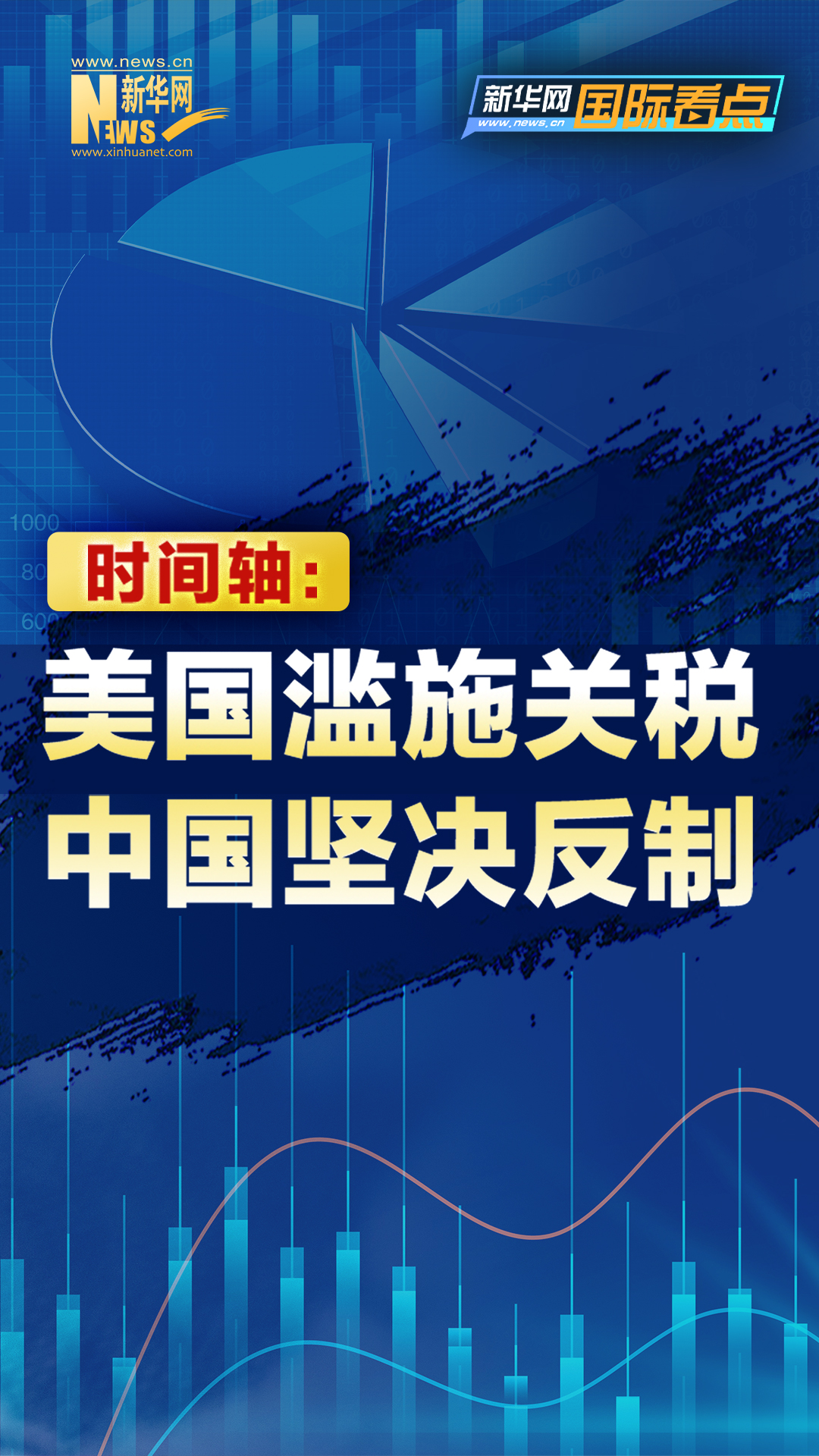 新华网国际看点｜时间轴：美国滥施关税 中国坚决反制